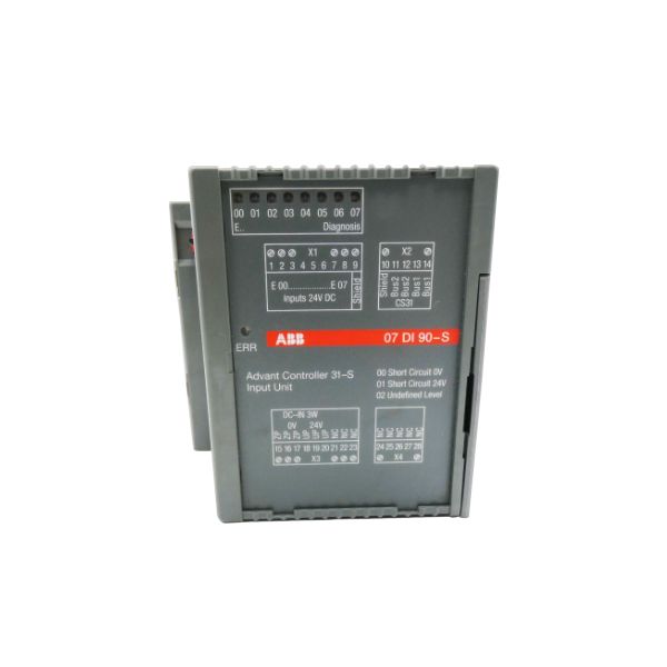 なぜABB PLCがそれほど重要なのですか？